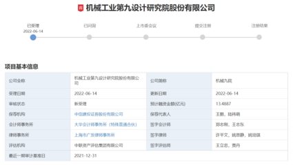 機械九院擬IPO 研發投入過億，信息技術咨詢服務引領創新